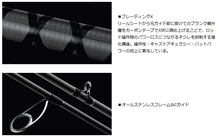楽天市場】バスロッド ダイワ クロノス 652MLB daiwa 釣具 : 釣人館