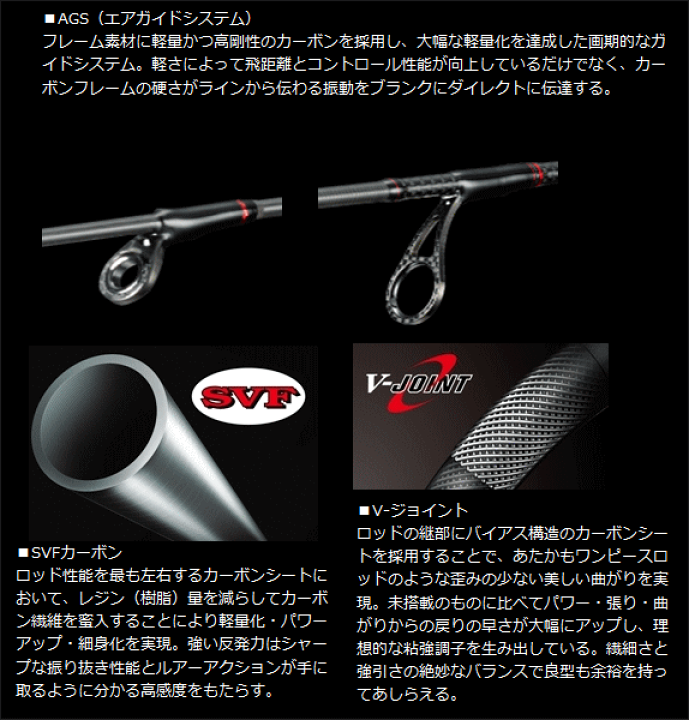 Daiwa 月下美人AGS 85ML-T ★美品★ image59979681.jpg