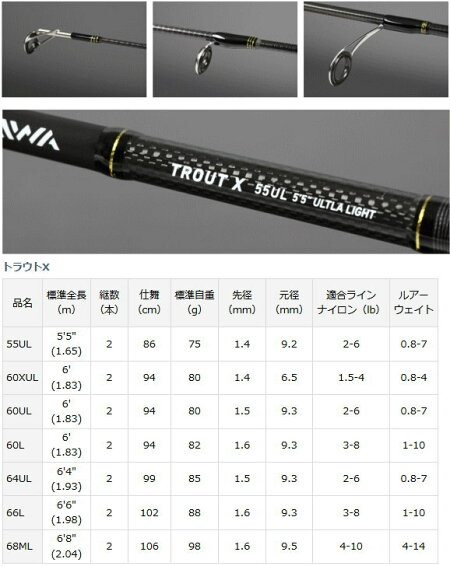 楽天市場 ダイワ トラウトx 64ul トラウトロッド D01 O01 送料無料 セール対象商品 釣人館ますだ 楽天市場支店