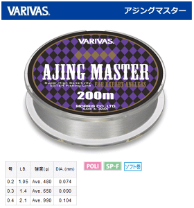 [X ooX AWO}X^[ (0.3) / C ދ y[֔z