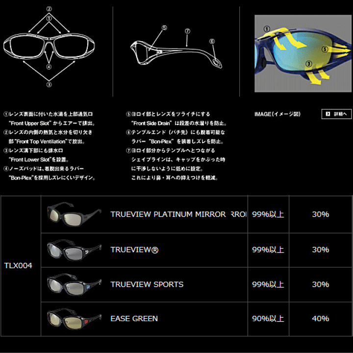 DAIWA - ダイワ TLX004 トゥルービュー タレックス 偏光サングラス Amazon | ダイワ(DAIWA) 偏光グラス/タレックス TLX 022
