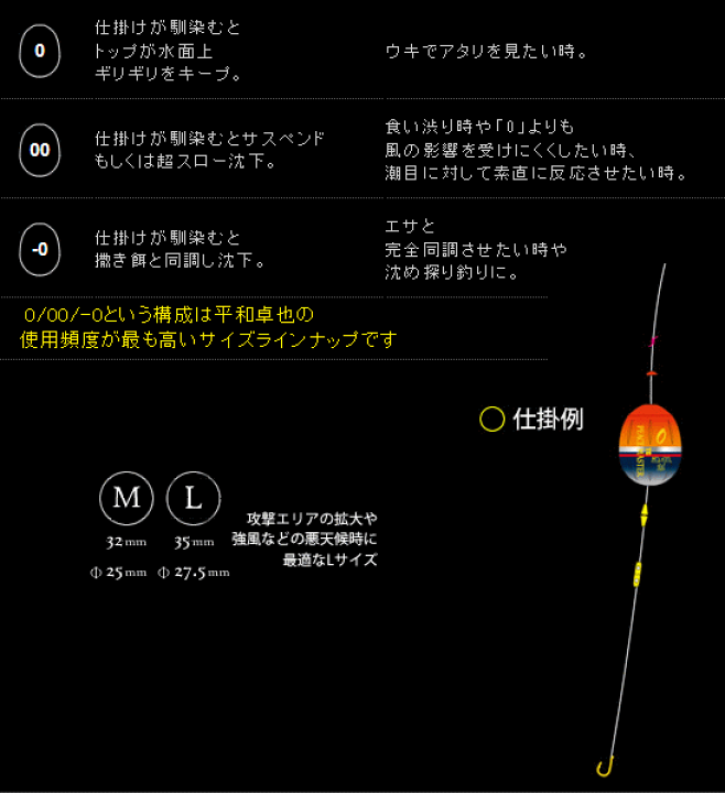 魅了 デュエル ウキ ピースマスター 釣り糸 ライン