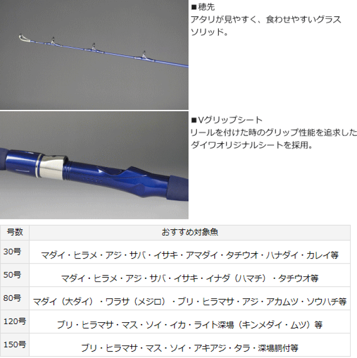 ダイワ　シーパワー73 80-270 ダイワ シーパワー73 80-270・N - 上島釣具店