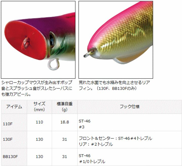 楽天市場 ダイワ モアザン スカウター 110f モアザンイワシ メール便発送 セール対象商品 釣人館ますだ 楽天市場支店