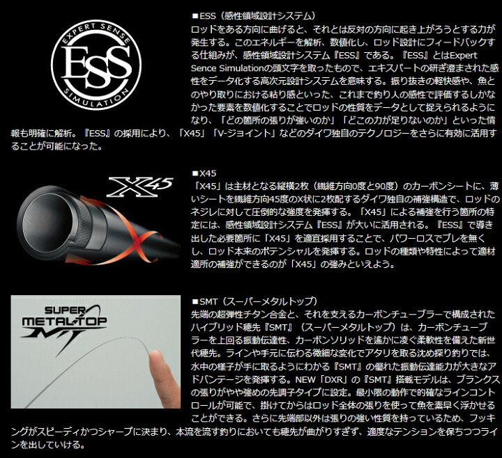 楽天市場】磯竿 ダイワ DXR 1-53 daiwa 釣具 : 釣人館ますだ 楽天市場支店