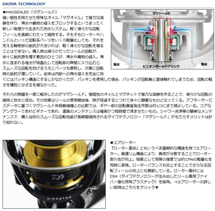 ダイワ ヴァデル4000H DAIWA VADEL バデル 楽天市場】ダイワ 15バデル 4000H (VADEL ヴァデル)｜リール daiwa