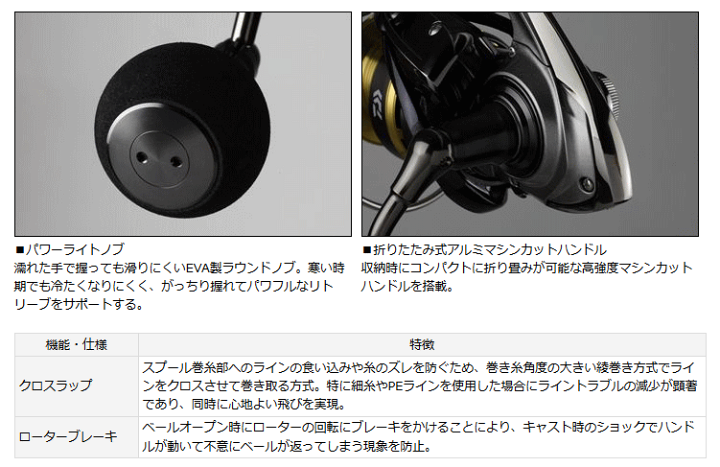 楽天市場】ダイワ 15バデル 4000H (VADEL ヴァデル)｜リール daiwa