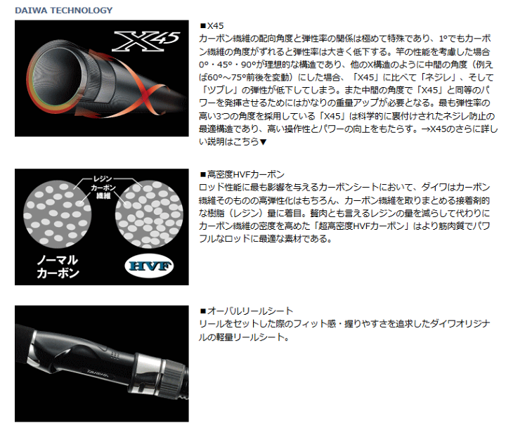 DAIWA - ダイワ　ソルティスト　HRF 74XHB 楽天市場】ロックフィッシュロッド ダイワ ソルティスト HRF