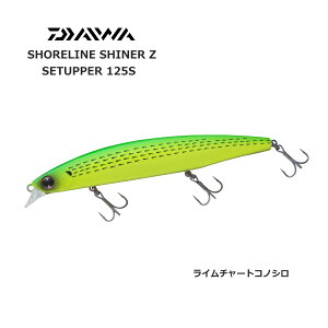 _C VACVCi[Z ZbgAbp[ 125S C`[gRmV y[֔z ދ