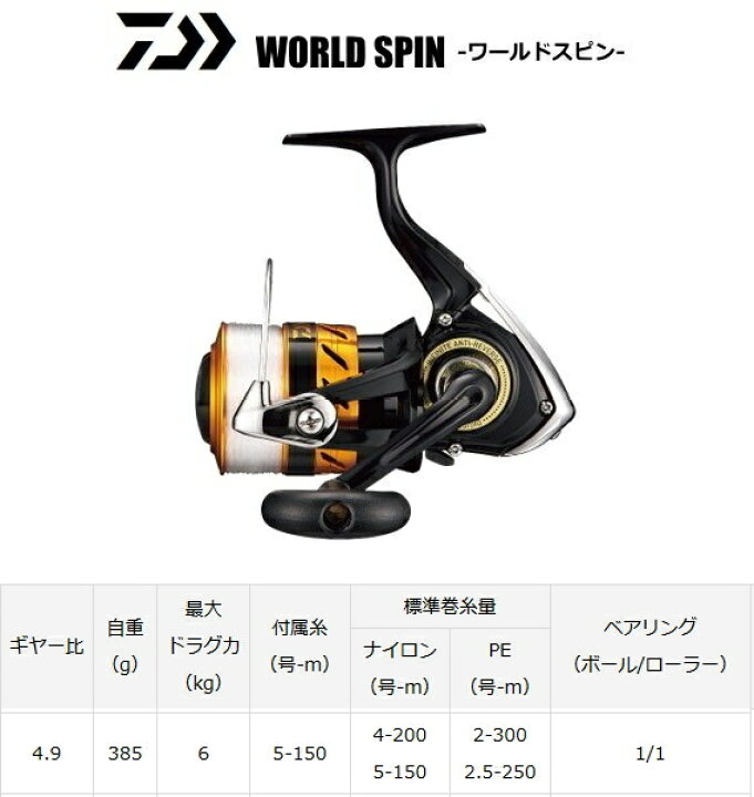 楽天市場】投げ釣り入門セット ダイワ リール＋ソルフィエスタ サーフ  