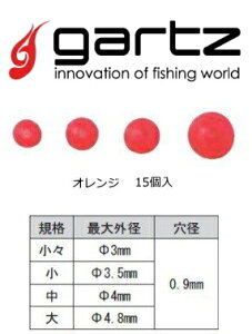 Kc (gartz) uELV X IW / V y[֔z ދ