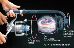 ꐸH X[p[ C}[L[ / @ ދ