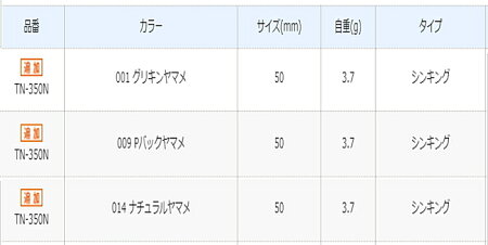 シマノカーディフフォレッタ50STN-350N(014ナチュラルヤマメ)3.7g/ルアー(メール便可)
