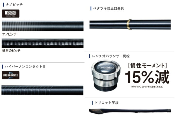 楽天市場】シマノ 18 イソリミテッド ワイドレシーバー 1.7-530｜磯竿 
