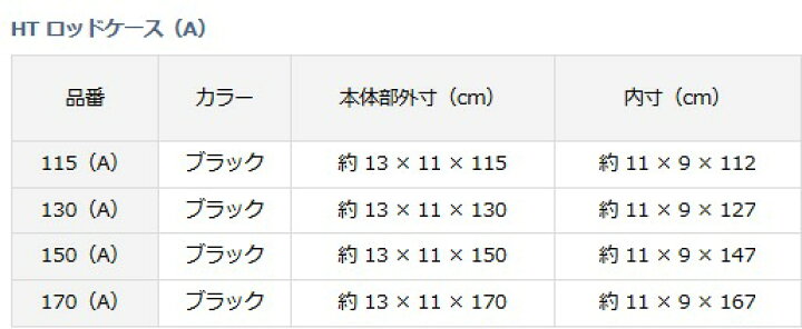 楽天市場 ダイワ Ht ロッドケース 170 A ブラック O01 D01 セール対象商品 釣人館ますだ 楽天市場支店 楽天市場 ダイワ Ht ロッドケース 170 A ブラック O01 D01 セール対象商品 釣人館ますだ 楽天市場支店
