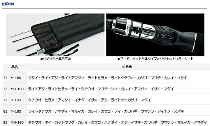 経典 ダイワ 21 タチウオ X H 180 船竿 O01 D01 セール対象商品 Materialworldblog Com