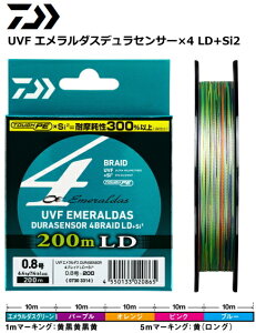 _C UVF G_X fZT[×4 LD+Si2 14Ib(0.8) 200m / PEC y[֔z 