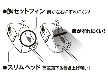 シマノサーベルマスター船テンヤゲキハヤPN-US1Sムラサキゼブラ50号(Mサイズ)