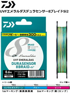 _C UVFG_XfZT[8uChSi2 0.8-150m / PEC y[֔z 