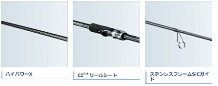 楽天市場 シマノ 19 エンカウンター S106ml ショアジギングロッド S01 セール対象商品 釣人館ますだ 楽天市場支店