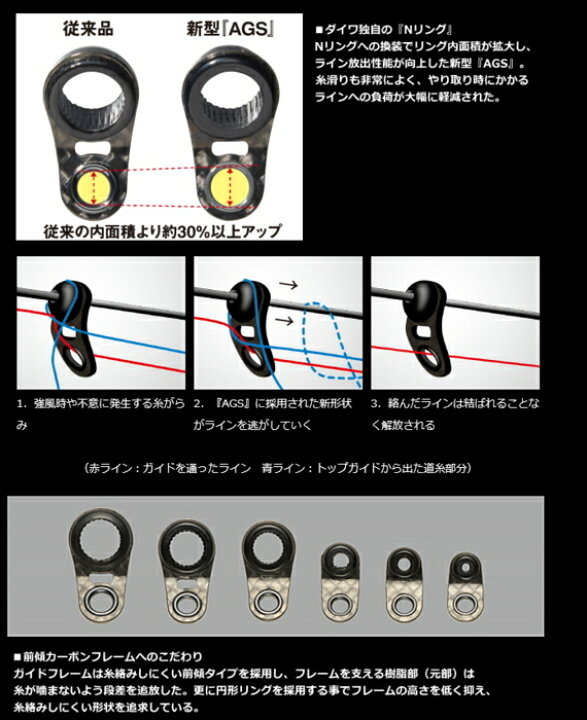 楽天市場】磯竿 ダイワ 16 トーナメント磯 AGS 1.25-53 daiwa 釣具 