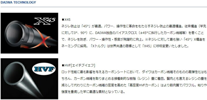 楽天市場】ダイワ 19 インプレッサ遠投B・Y 4-53B・Y / 磯竿 daiwa 釣具 【年末年始セール】 : 釣人館ますだ 楽天市場支店