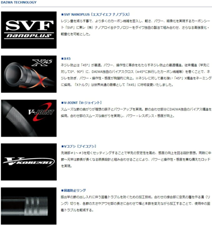 送料無料 新品 フィッシングストア釣人館 ポイント3倍 ダイワ 19 琥珀本流ハイパードリフト アマゴ抜 75 渓流竿 D01 O01 Feb Unis Ac Id
