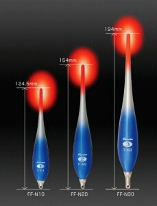 ym PxdqEL FF-N20 2 / dCEL ދ y[֔z