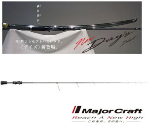 W[Ntg fCY XsjO (X[p[t@C\bh) DYS-S63UL/SFS / oXbh majorcraft (SP) yΖZ[z