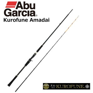 Au KVA D A}_C KADC-210M (xCg) / D abugarcia (SP)