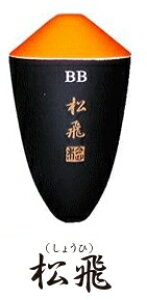 MST cEL   B-B / c TC ޕ sunline y[֔z