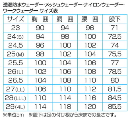 楽天市場 阪神素地 ウイニング ウェーダー W 75 ウエストハイ フェルト中割 25cm 胴付長靴 送料無料 セール対象商品 釣人館ますだ 楽天市場支店