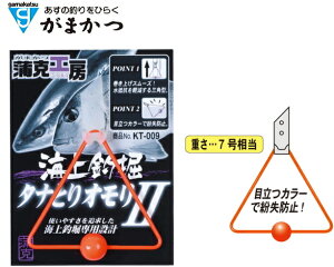 ܂ H[ Cޖx ^iƂI2 (IW) KT-009 / d| y[֔z