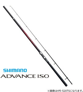 V}m 20 AhoX C\ 5-520PTS /  shimano yԌZ[z