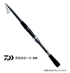 ���i�摜