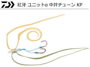 _C g jbg `[ KP CO[& / ⃉o ^Co y[֔z ދ