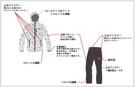 ダイワレインマックス(R)レインスーツDR-33008ブラックXL(LL)サイズ(送料無料)