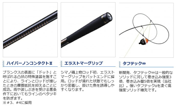 楽天市場 シマノ 21 鱗海 スペシャル 00 530 磯竿 送料無料 S01 セール対象商品 釣人館ますだ 楽天市場支店 楽天市場 シマノ 21 鱗海 スペシャル 00 530 磯竿 送料無料 S01 セール対象商品 釣人館ますだ 楽天市場支店