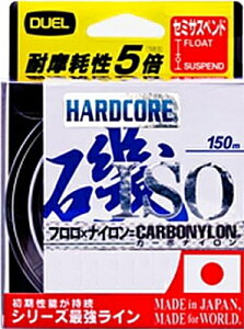 fG n[hRA ISO CN 150m 1.75 W (FzCg) / ނ  ދ