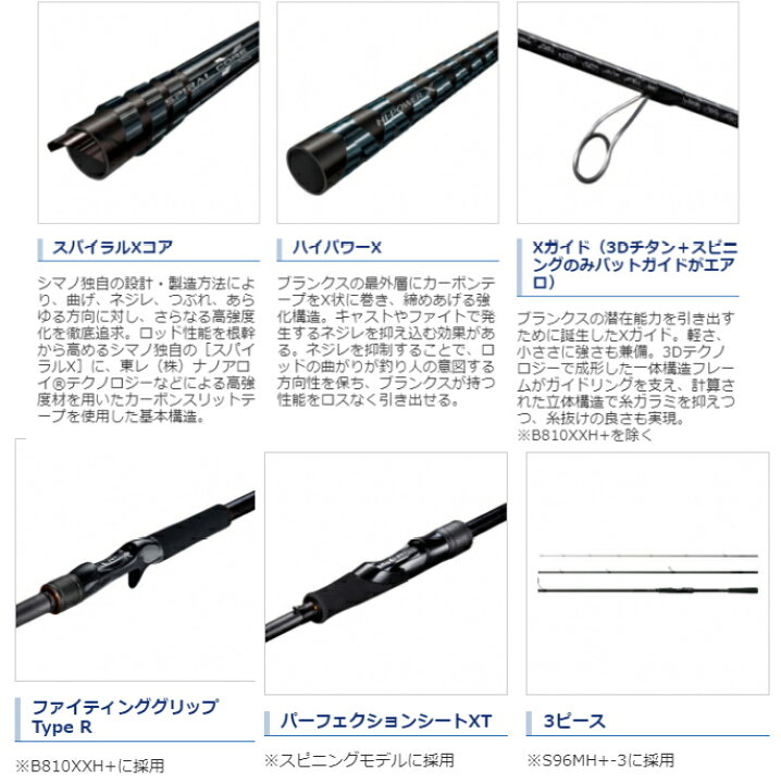 楽天市場】シマノ ハードロッカー エクスチューン B76H+ (ベイト 