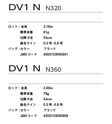 楽天市場】ダイワ DV1 N320 / 小継万能ノベ竿 (D01) (O01) 【送料無料
