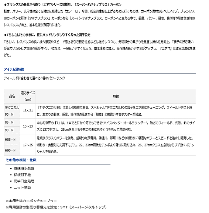 楽天市場】ダイワ 銀影エア T H85・N / 鮎竿 daiwa釣具 : 釣人館 楽天市場】ダイワ 銀影エア T H85・N / 鮎竿 daiwa釣具 : 釣人館