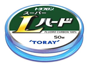  gt X[p[L n[h 50m 1 i` / C nX ދ y[֔z