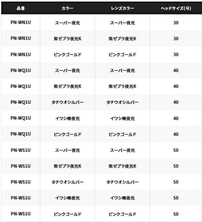 売れ筋がひ シマノ Shimano ルアー 針 仕掛け サーベルマスター 船テンヤ 21 Pn Ws1u 50号 船釣り タチウオ イワシ微夜光 Hanuinosato Jp