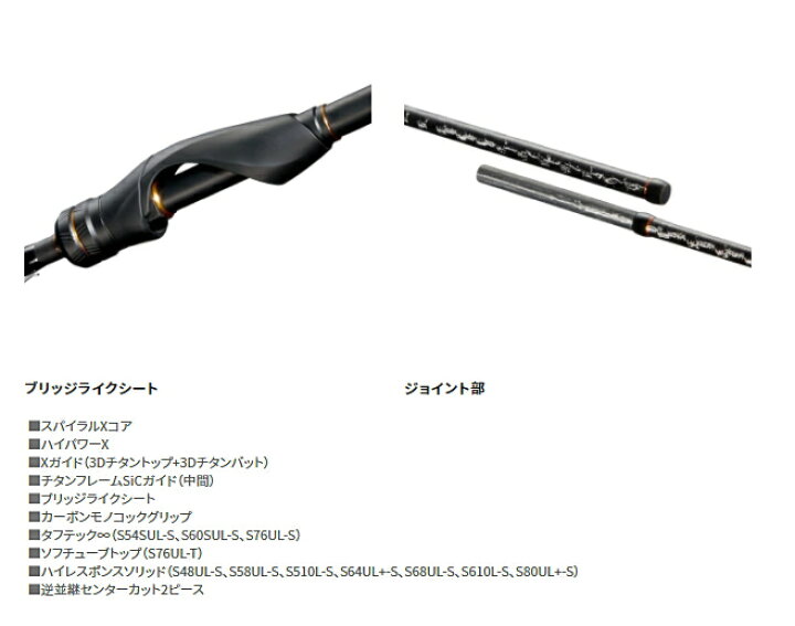 楽天市場】シマノ 21 ソアレ XR S76UL-T｜アジングロッド shimano 