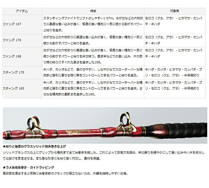 楽天市場】ダイワ マッドバイパー ファング 157 / 船竿 daiwa 釣具 