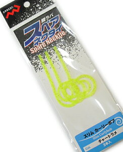 }V ⃉o XyAlN^C X J[[{u (3{) `[g y[֔z