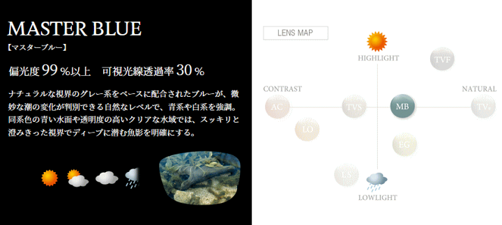 新品MARKER SQUADRON+マグネット マットホワイト 偏光レンズ大処分 新品MARKER SQUADRON+マグネット マットホワイト 偏光レンズ大