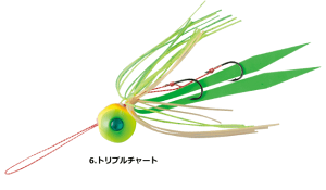 nuT o^ t[XCh TGwbh Rv[gf SE123 75g #6.gv`[g / ^Co ⃉o ދ y[֔z