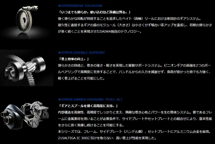 楽天市場】ダイワ 23 ティエラ LJ IC 200L (左ハンドル) / ベイト 